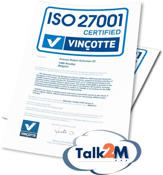 HMS har modtaget ISO27001 certificering til eWON® Talk2M